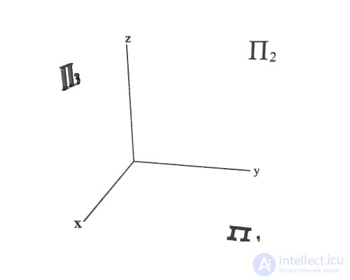   DIRECTION OF LIGHT RAYS 