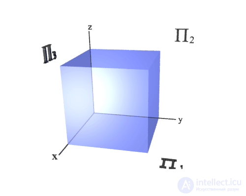   DIRECTION OF LIGHT RAYS 