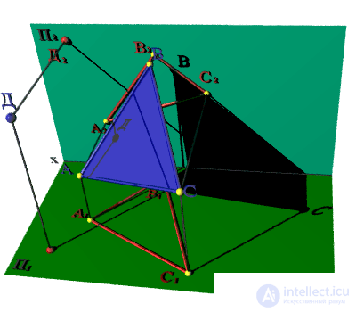   SHADOW FROM POINT TO FLAT GEOMETRIC OBJECT 