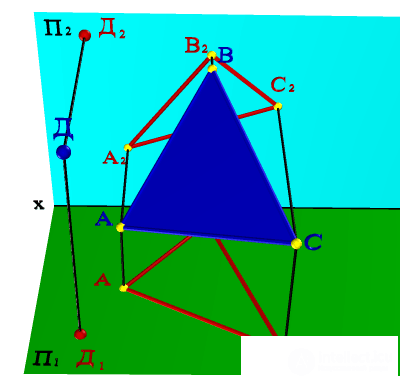   SHADOW FROM POINT TO FLAT GEOMETRIC OBJECT 