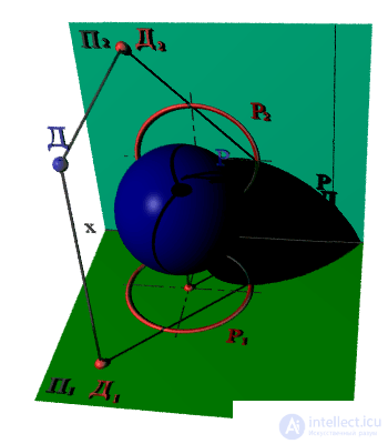   SHADOW FROM POINT TO SURFACE 