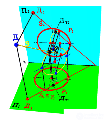   SHADOW FROM POINT TO SURFACE 