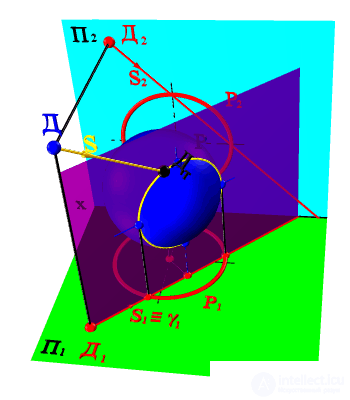   SHADOW FROM POINT TO SURFACE 