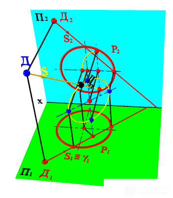   SHADOW FROM POINT TO SURFACE 