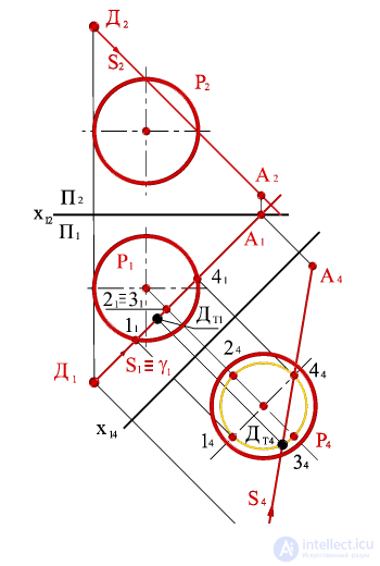   Task To build a shadow from point D on a spherical surface R. 