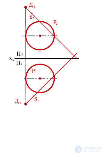   Task To build a shadow from point D on a spherical surface R. 