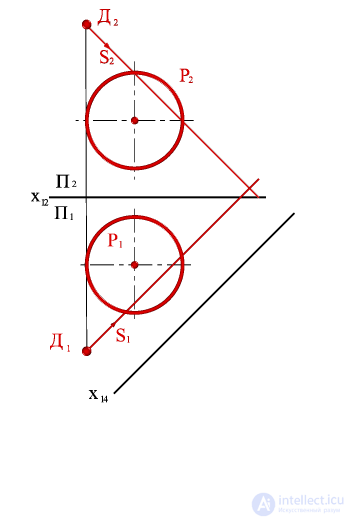   Task To build a shadow from point D on a spherical surface R. 