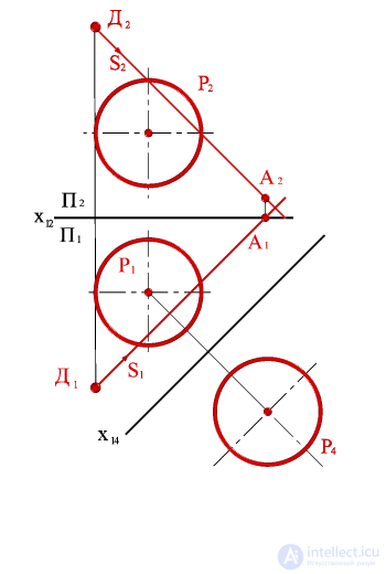   Task To build a shadow from point D on a spherical surface R. 