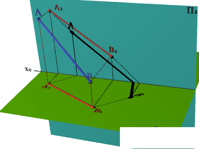   SHADOW FROM DIRECT LINE 