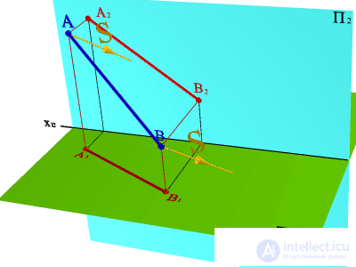   SHADOW FROM DIRECT LINE 