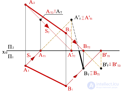   Building a shadow of a straight line AB in general on the epure. 