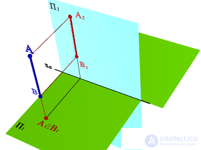   SHADOW FROM THE CUTTING VERTICAL DIRECT 