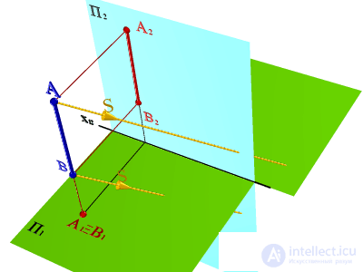   SHADOW FROM THE CUTTING VERTICAL DIRECT 