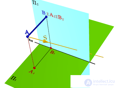   SHADOW FROM THE CUTTING, PERPENDICULAR FRONTAL PROJECTION PLANE 