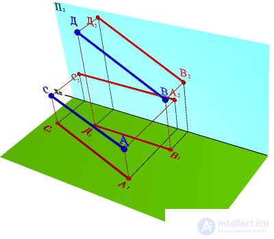   SHADOW FROM CUTTING, PARALLEL PROJECTION PLANE 