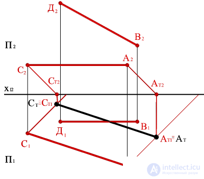   Construction of shadows of the segments parallel to the planes of the projections on the plot. 