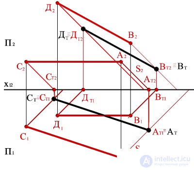   Construction of shadows of the segments parallel to the planes of the projections on the plot. 