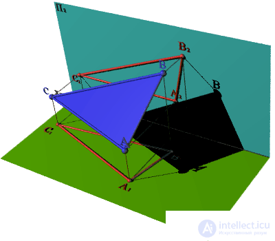   SHADOW FROM PLANE GEOMETRIC OBJECT DETERMINATION OF TRIANGLE ILLUMINATION 