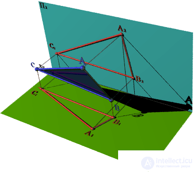   SHADOW FROM PLANE GEOMETRIC OBJECT DETERMINATION OF TRIANGLE ILLUMINATION 