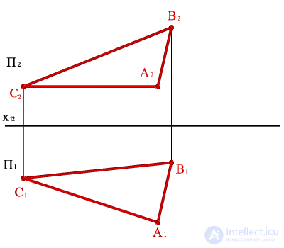   BUILDING A SHADOW TRIANGLE 