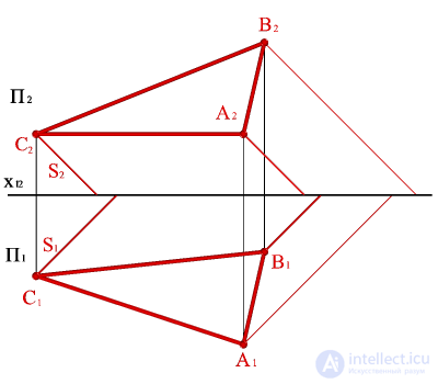   BUILDING A SHADOW TRIANGLE 