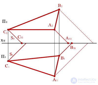   BUILDING A SHADOW TRIANGLE 