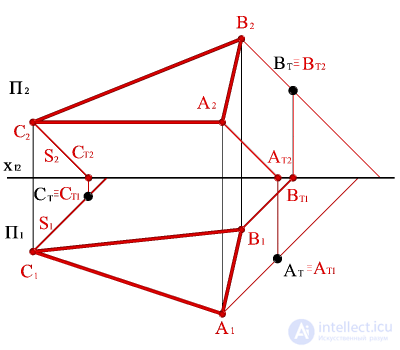   BUILDING A SHADOW TRIANGLE 