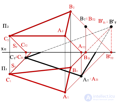   BUILDING A SHADOW TRIANGLE 