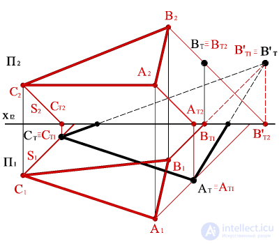   BUILDING A SHADOW TRIANGLE 