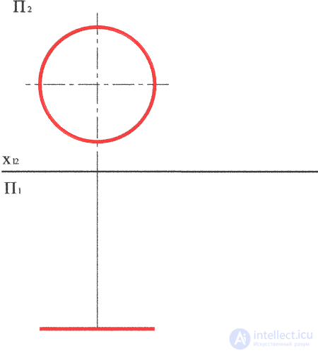   CONSTRUCTION OF A SHADOW OF A CIRCLE, PERPENDICULAR HORIZONTAL PLANE OF PROJECTIONS 