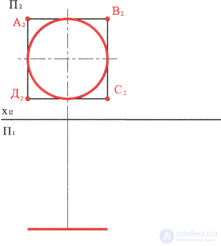   CONSTRUCTION OF A SHADOW OF A CIRCLE, PERPENDICULAR HORIZONTAL PLANE OF PROJECTIONS 