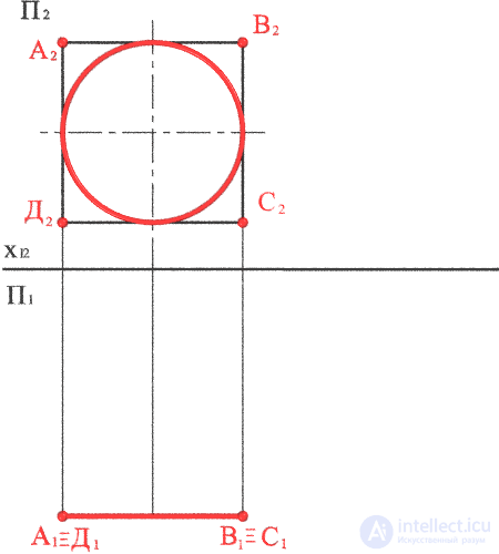   CONSTRUCTION OF A SHADOW OF A CIRCLE, PERPENDICULAR HORIZONTAL PLANE OF PROJECTIONS 