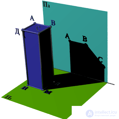   SHADOW OF PARALLELEPIP 