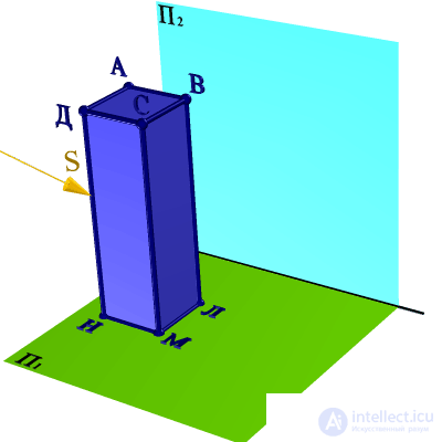   SHADOW OF PARALLELEPIP 