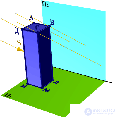   SHADOW OF PARALLELEPIP 