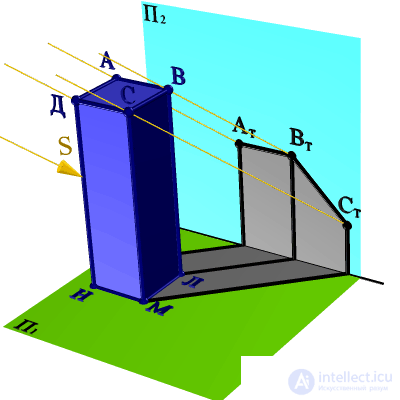   SHADOW OF PARALLELEPIP 