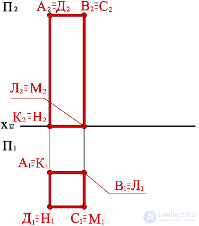 Construction of the shadow of the parallelepiped on the diagram.