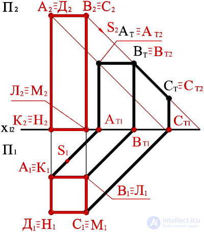 Construction of the shadow of the parallelepiped on the diagram.