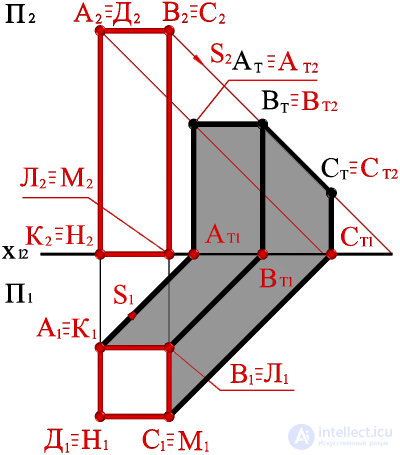 Construction of the shadow of the parallelepiped on the diagram.