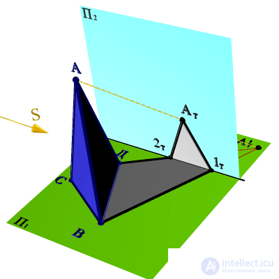   SHADOW OF PYRAMID 