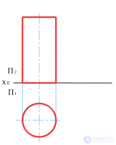   Construction of the shadow of the cylinder on the plot. 