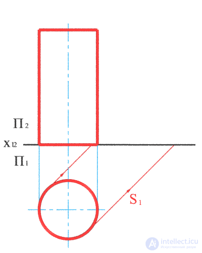   Construction of the shadow of the cylinder on the plot. 