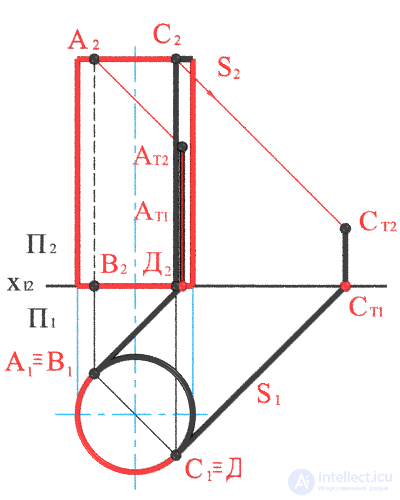   Construction of the shadow of the cylinder on the plot. 