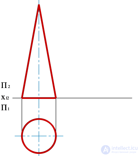   Construction of a shadow of a cone on an epure. 