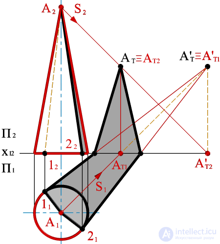   Construction of a shadow of a cone on an epure. 