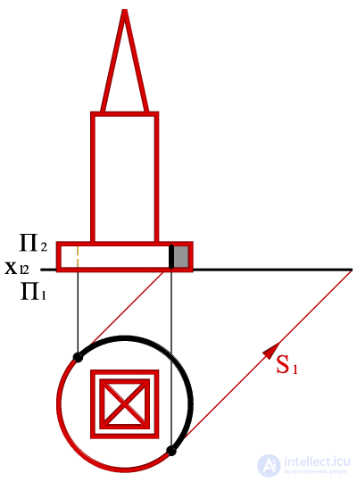   CONSTRUCTION OF A SHADOW FROM A THREE-DIMENSIONAL GEOMETRIC OBJECT 