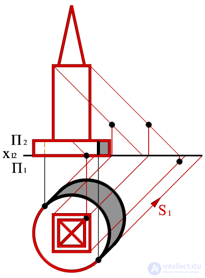   CONSTRUCTION OF A SHADOW FROM A THREE-DIMENSIONAL GEOMETRIC OBJECT 