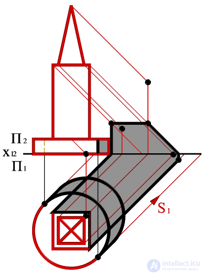   CONSTRUCTION OF A SHADOW FROM A THREE-DIMENSIONAL GEOMETRIC OBJECT 