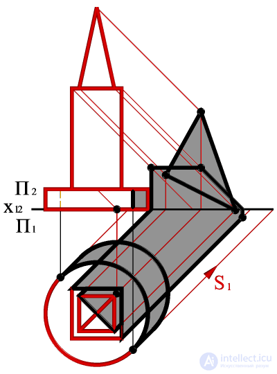   CONSTRUCTION OF A SHADOW FROM A THREE-DIMENSIONAL GEOMETRIC OBJECT 