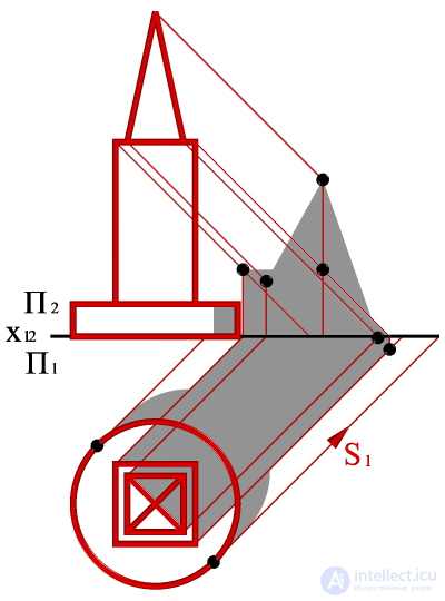   CONSTRUCTION OF A SHADOW FROM A THREE-DIMENSIONAL GEOMETRIC OBJECT 